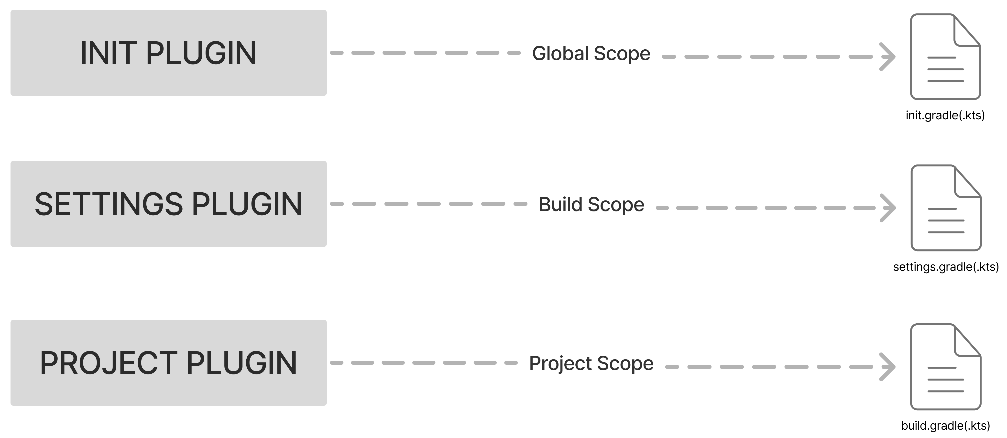 plugin intro advanced 2